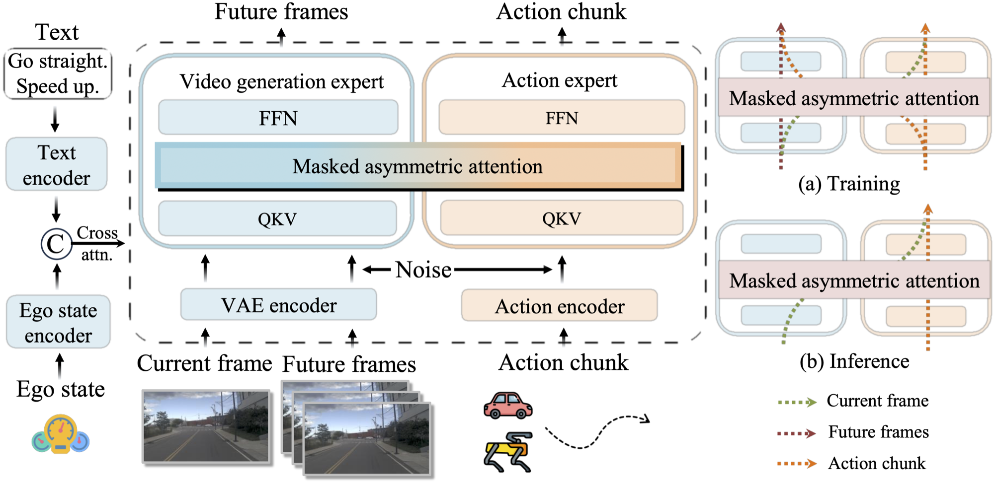 Metis framework